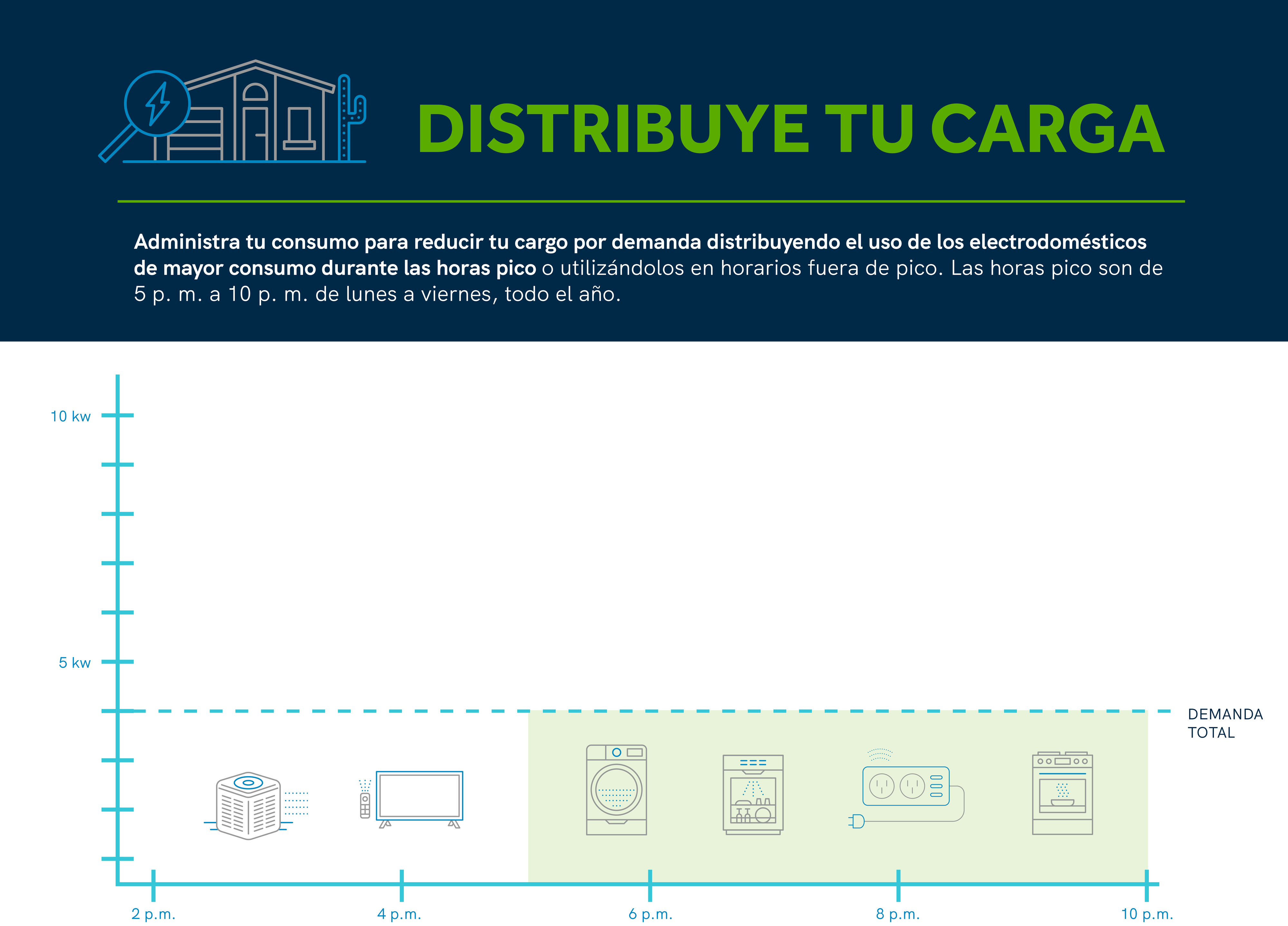 DistribuyeTu Carga Graphic