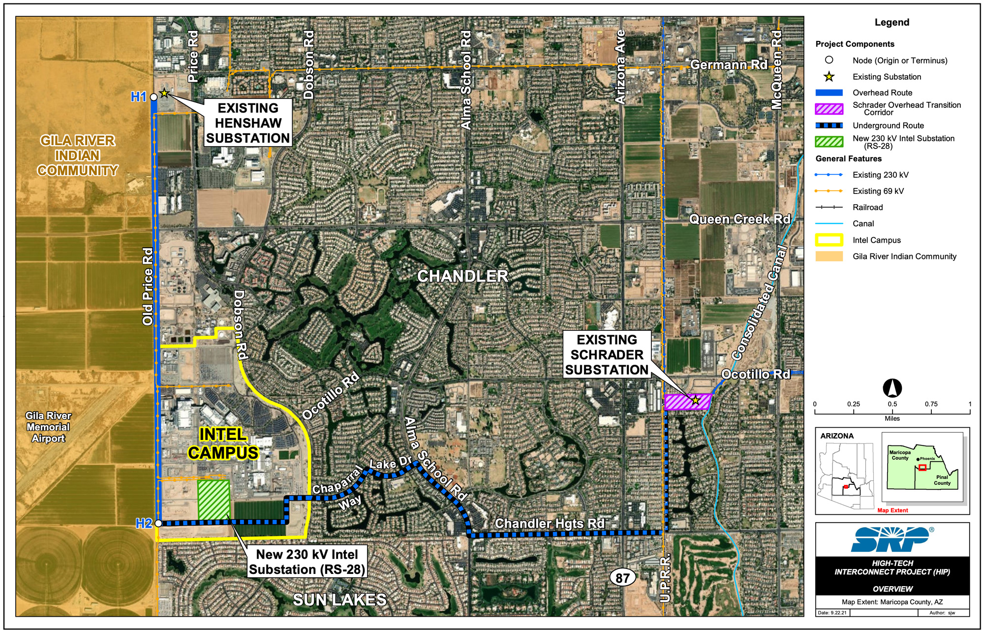 HIP Project Map