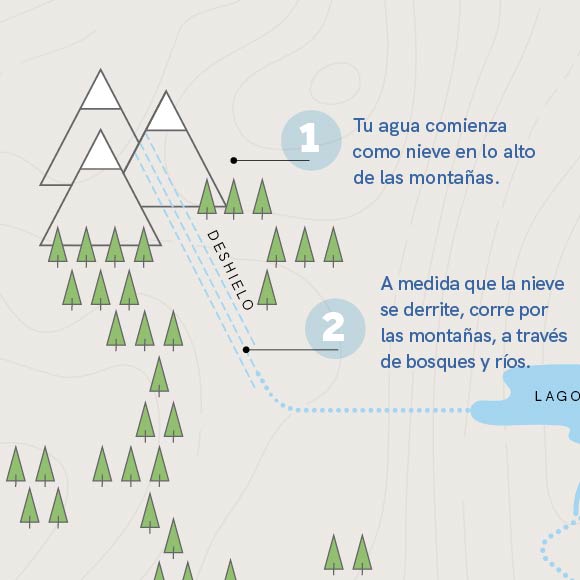 Montañas y deshielo